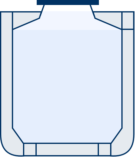 size3